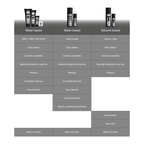 BLACK HOLE - GEL SILICONE DILATATION ANALE 30 ML