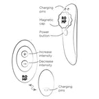 ROMP - Culotte vibrante magnétique en silicone avec télécommande